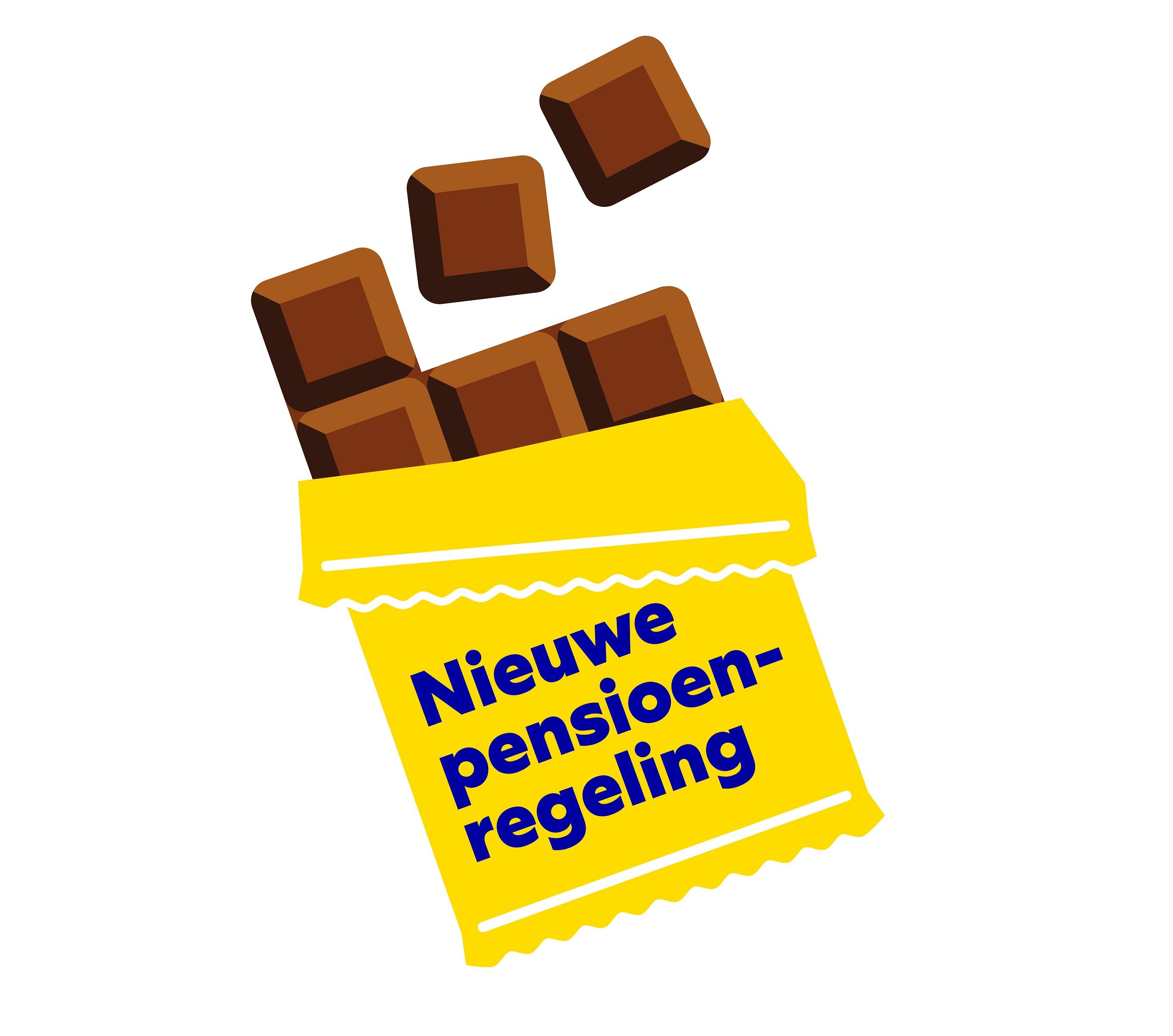 nieuwe pensioenregeling