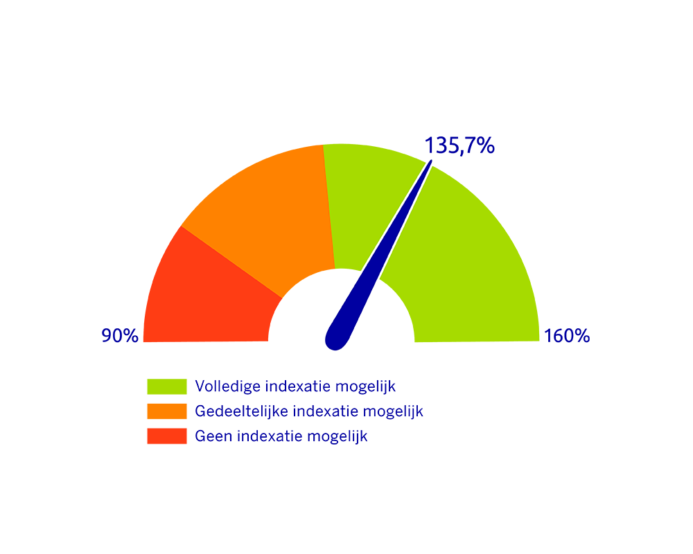 25003 Mars dkgrd NL leg 2004.png